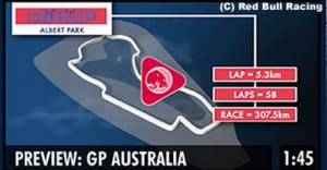 【動画】レッドブル、F1オーストラリアGPプレビュー（英語）