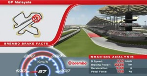 【動画】F1 マレーシアGP ブレンボ ブレーキングデータ