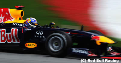 F1 マレーシアGP予選の結果