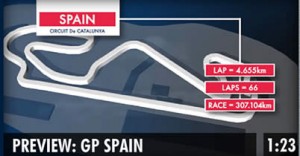 【動画】F1 スペインGP プレビュー レッドブル（英語）
