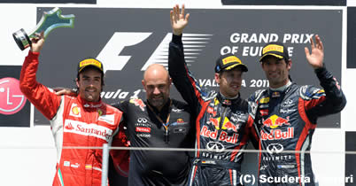 F1第8戦ヨーロッパGP決勝の結果