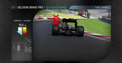 【動画】ピレリのF1シミュレーション スパ・フランコルシャン